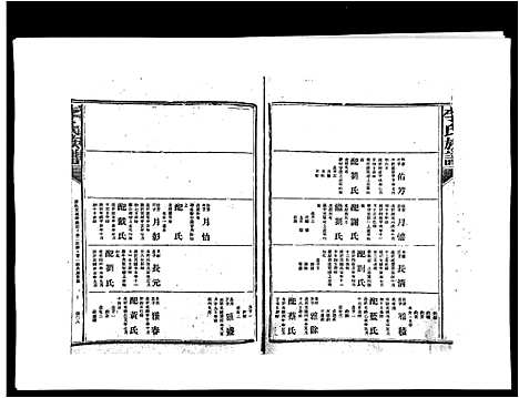 [李]李氏族谱 (江西) 李氏家谱_四.pdf