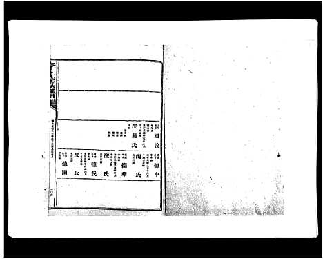 [李]李氏族谱 (江西) 李氏家谱_五.pdf