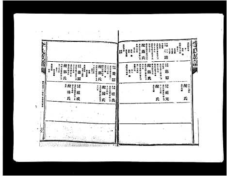 [李]李氏族谱 (江西) 李氏家谱_五.pdf