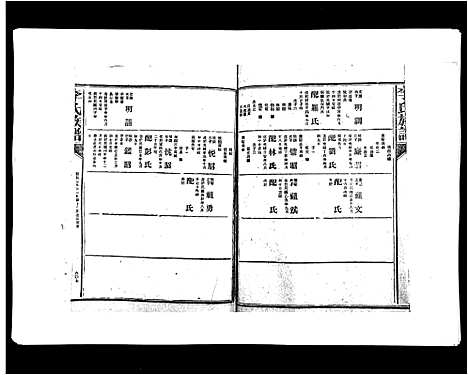 [李]李氏族谱 (江西) 李氏家谱_五.pdf