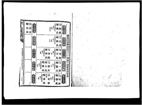 [李]李氏族谱 (江西) 李氏家谱_六.pdf