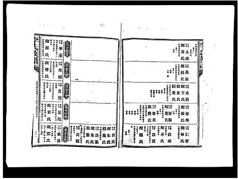 [李]李氏族谱 (江西) 李氏家谱_六.pdf