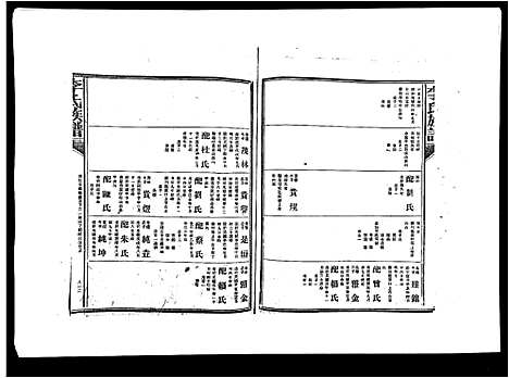 [李]李氏族谱 (江西) 李氏家谱_六.pdf