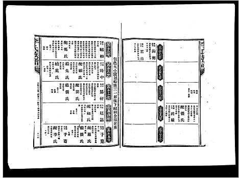 [李]李氏族谱 (江西) 李氏家谱_六.pdf