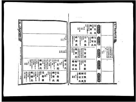 [李]李氏族谱 (江西) 李氏家谱_七.pdf