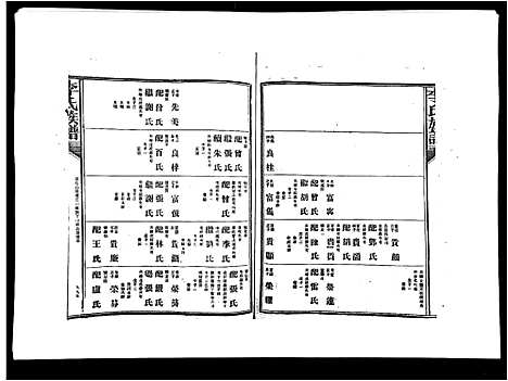 [李]李氏族谱 (江西) 李氏家谱_七.pdf