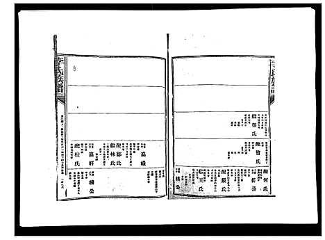 [李]李氏族谱 (江西) 李氏家谱_八.pdf