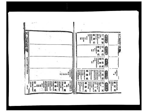 [李]李氏族谱 (江西) 李氏家谱_八.pdf