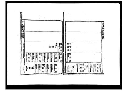 [李]李氏族谱 (江西) 李氏家谱_八.pdf