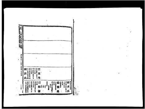 [李]李氏族谱 (江西) 李氏家谱_九.pdf