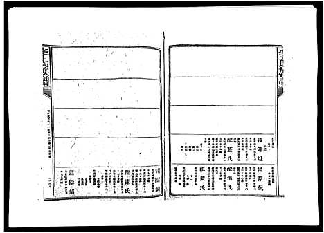 [李]李氏族谱 (江西) 李氏家谱_九.pdf