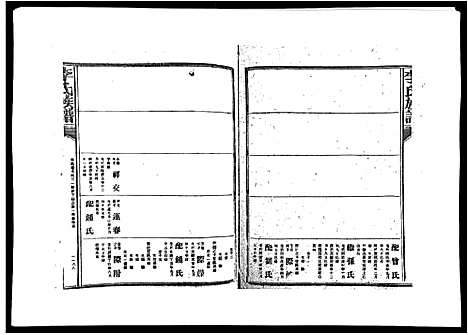 [李]李氏族谱 (江西) 李氏家谱_九.pdf