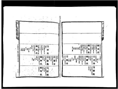 [李]李氏族谱 (江西) 李氏家谱_九.pdf