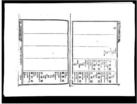 [李]李氏族谱 (江西) 李氏家谱_十.pdf