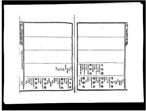 [李]李氏族谱 (江西) 李氏家谱_十.pdf