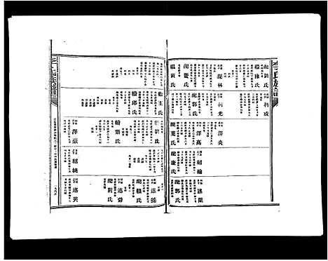 [李]李氏族谱 (江西) 李氏家谱_十二.pdf