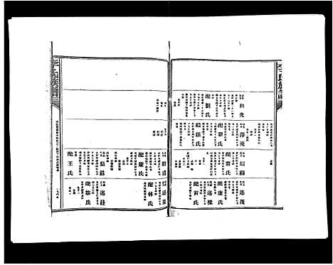 [李]李氏族谱 (江西) 李氏家谱_十二.pdf