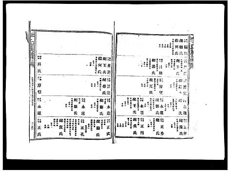 [李]李氏族谱 (江西) 李氏家谱_十三.pdf