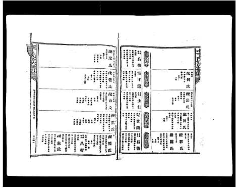 [李]李氏族谱 (江西) 李氏家谱_十三.pdf