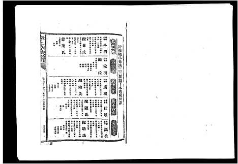 [李]李氏族谱 (江西) 李氏家谱_十四.pdf