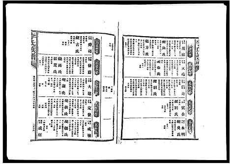 [李]李氏族谱 (江西) 李氏家谱_十四.pdf