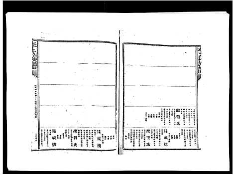 [李]李氏族谱 (江西) 李氏家谱_十四.pdf