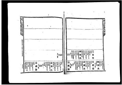 [李]李氏族谱 (江西) 李氏家谱_十四.pdf