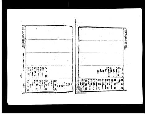 [李]李氏族谱 (江西) 李氏家谱_十五.pdf