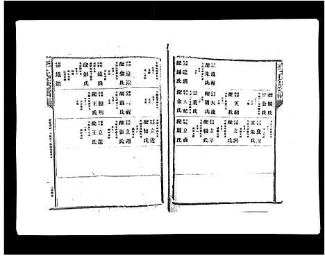 [李]李氏族谱 (江西) 李氏家谱_十五.pdf