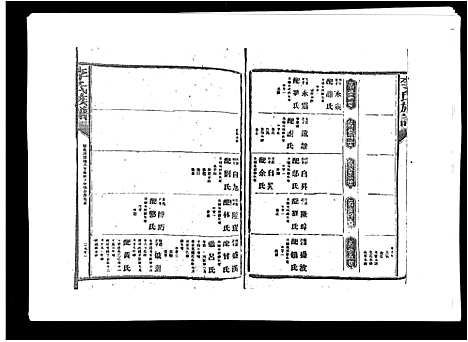 [李]李氏族谱 (江西) 李氏家谱_十六.pdf