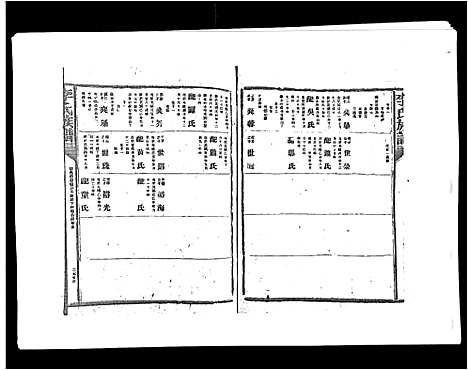 [李]李氏族谱 (江西) 李氏家谱_十六.pdf