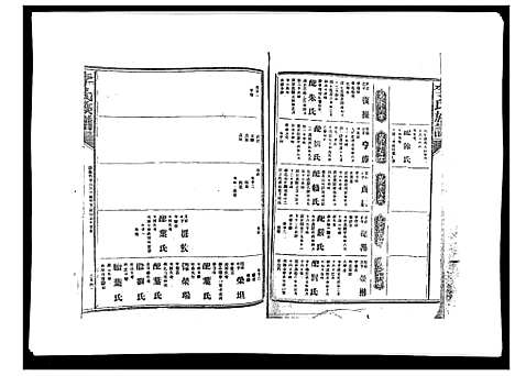 [李]李氏族谱 (江西) 李氏家谱_十七.pdf