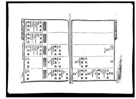 [李]李氏族谱 (江西) 李氏家谱_十七.pdf