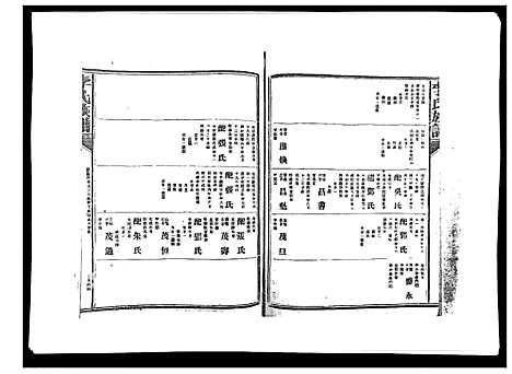 [李]李氏族谱 (江西) 李氏家谱_十七.pdf