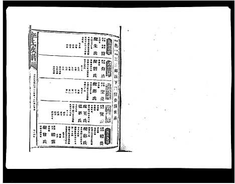 [李]李氏族谱 (江西) 李氏家谱_十八.pdf