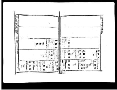 [李]李氏族谱 (江西) 李氏家谱_十八.pdf