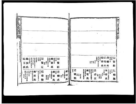 [李]李氏族谱 (江西) 李氏家谱_十八.pdf