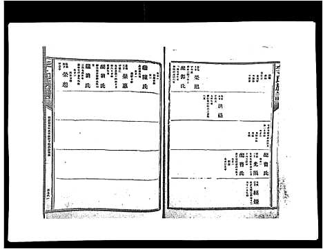 [李]李氏族谱 (江西) 李氏家谱_二十一.pdf