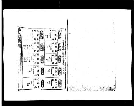 [李]李氏族谱 (江西) 李氏家谱_二十二.pdf