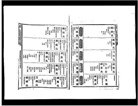 [李]李氏族谱 (江西) 李氏家谱_二十二.pdf