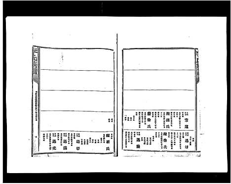 [李]李氏族谱 (江西) 李氏家谱_二十二.pdf