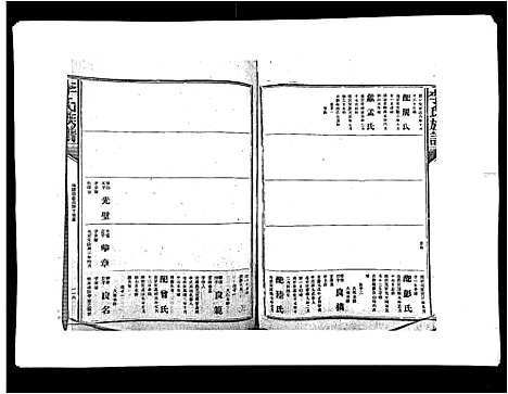 [李]李氏族谱 (江西) 李氏家谱_二十三.pdf