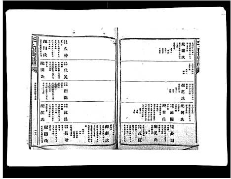 [李]李氏族谱 (江西) 李氏家谱_二十三.pdf