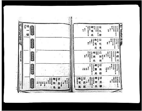 [李]李氏族谱 (江西) 李氏家谱_二十三.pdf