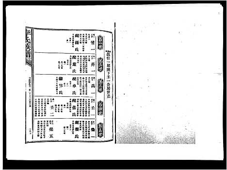 [李]李氏族谱 (江西) 李氏家谱_二十四.pdf