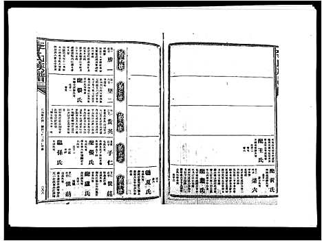 [李]李氏族谱 (江西) 李氏家谱_二十四.pdf