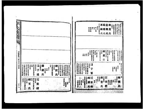 [李]李氏族谱 (江西) 李氏家谱_二十四.pdf