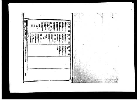 [李]李氏族谱 (江西) 李氏家谱_二十五.pdf