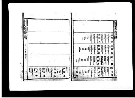 [李]李氏族谱 (江西) 李氏家谱_二十五.pdf