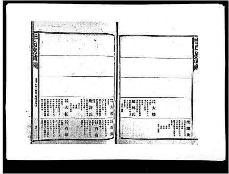 [李]李氏族谱 (江西) 李氏家谱_二十五.pdf